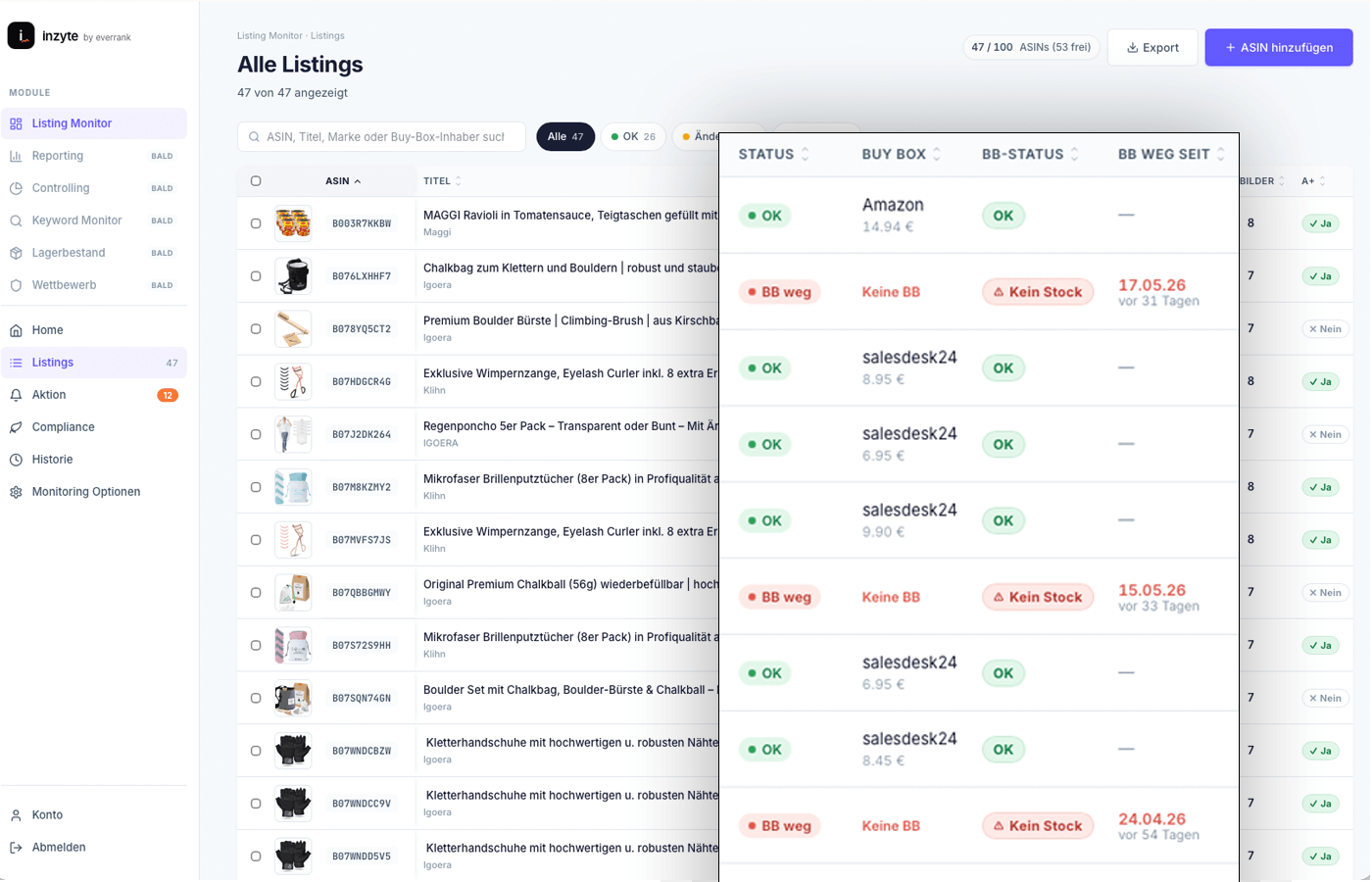 Tool-Ansicht: Buy Box-Status mit Gesperrt, Kein Stock, Berechtigung entzogen