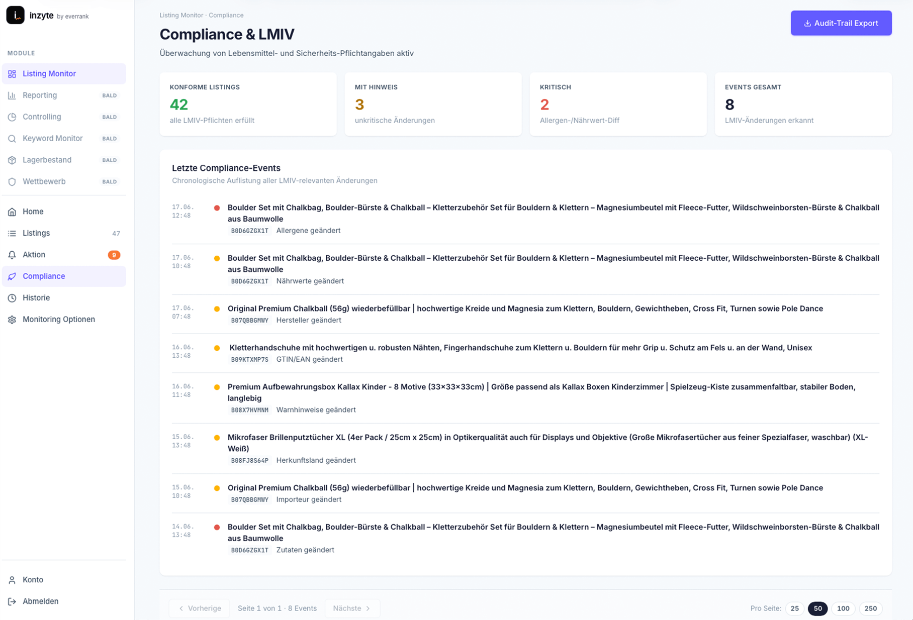 inzyte Compliance Vault mit Snapshot-Historie und ZIP-Export