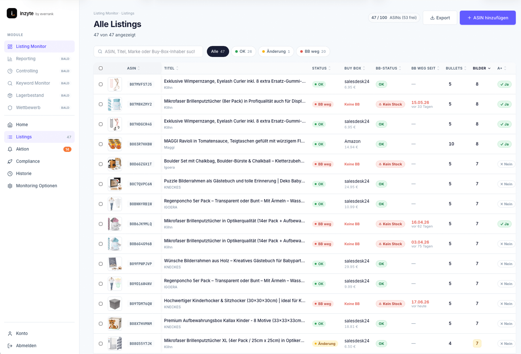 Listings-Übersicht — alle ASINs mit Status, Buy Box, Marketplace und Aktion auf einen Blick
