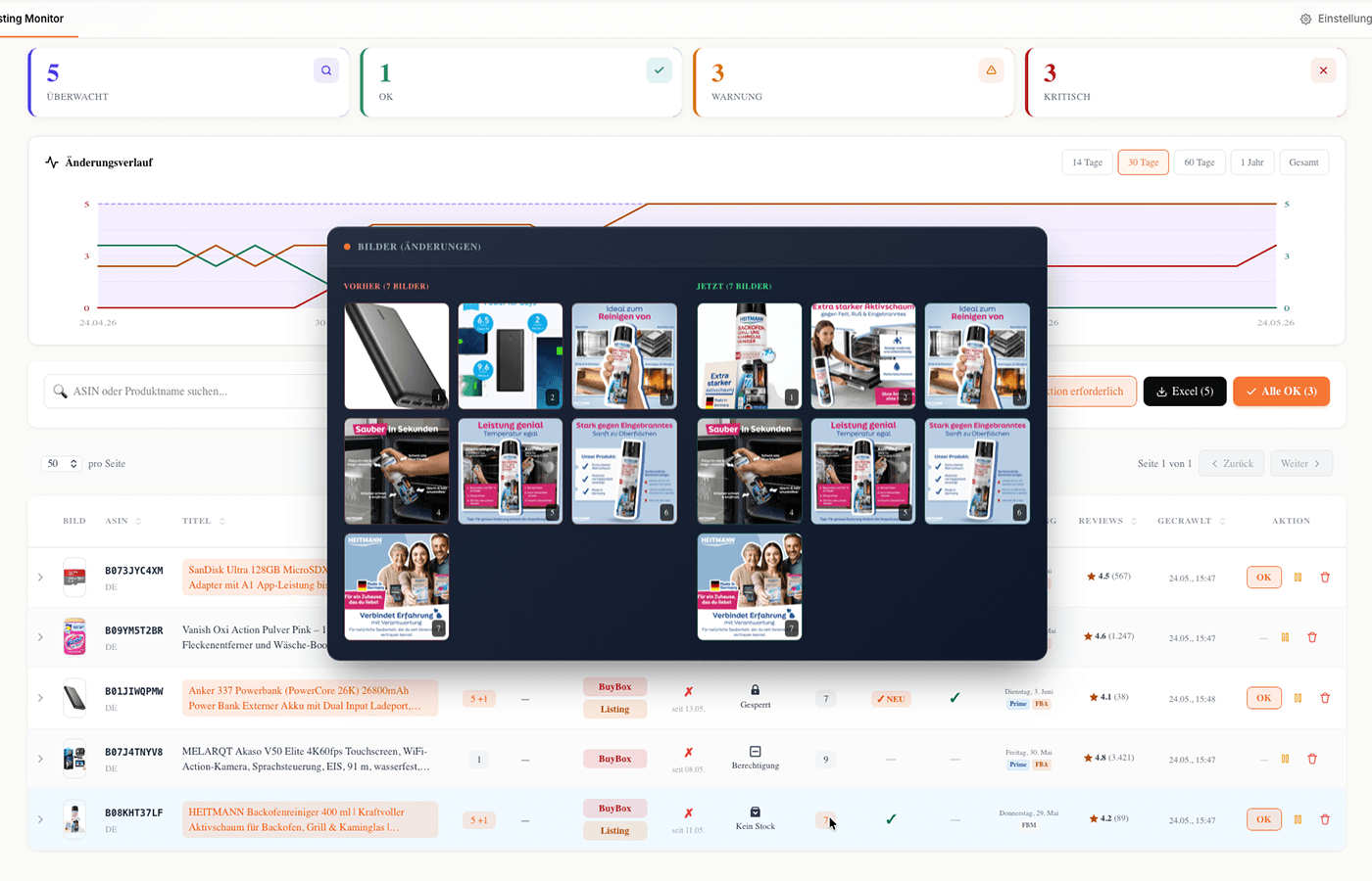 Bilder-Diff im inzyte Tool — Vorher/Jetzt-Bildvergleich